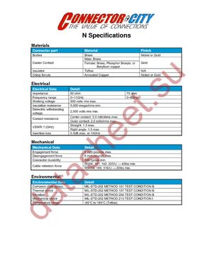 CONN011-R58 datasheet  